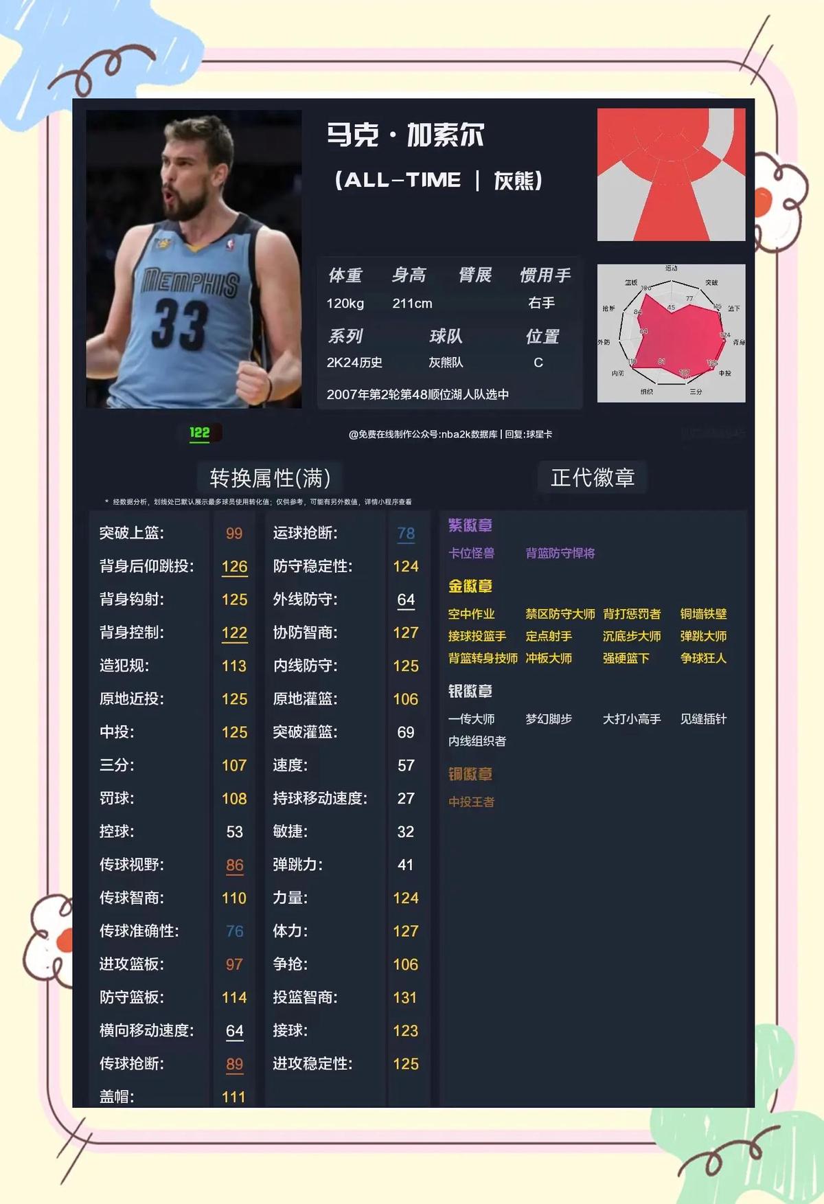 如何制定智能篮球训练计划_2